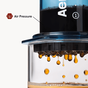 AeroPress Coffee Maker - Clear & Colors